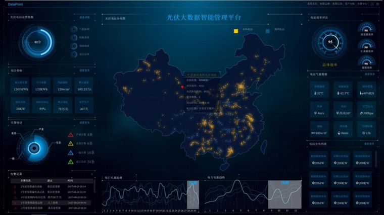 什么是智慧光伏場站，智慧電網光伏發(fā)電系統多少錢
